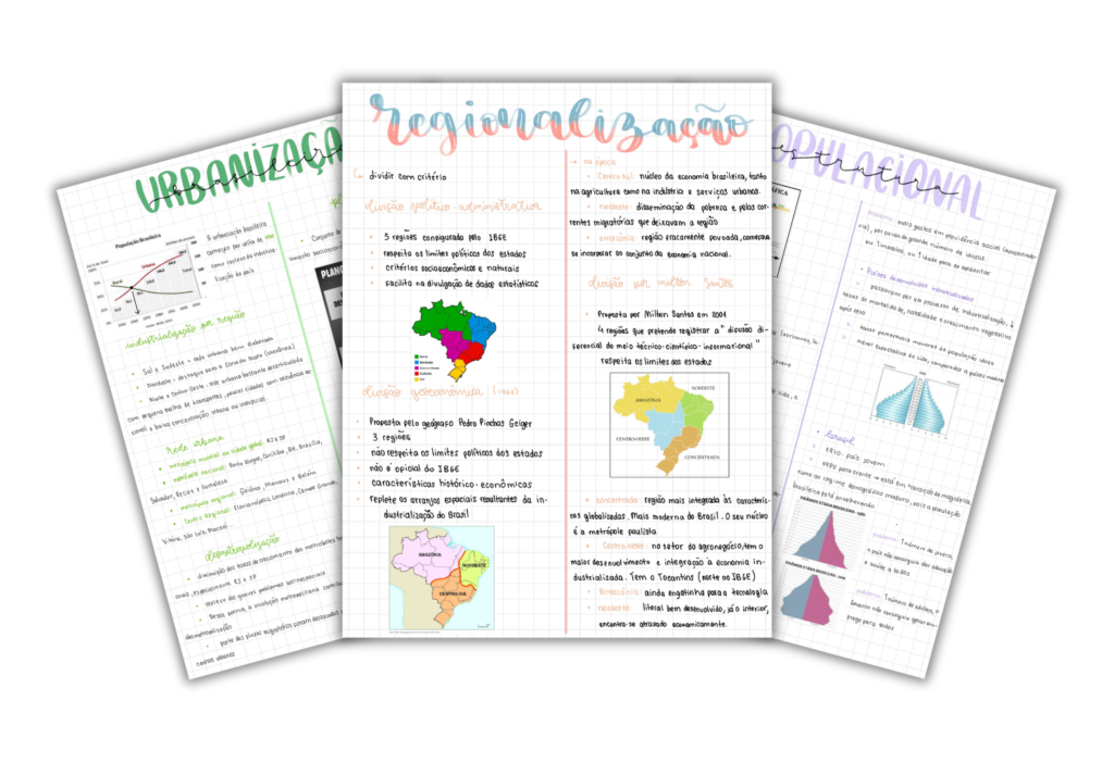 Exemplos de resumos do Pack ENEM - conteúdo organizado e visual para estudos